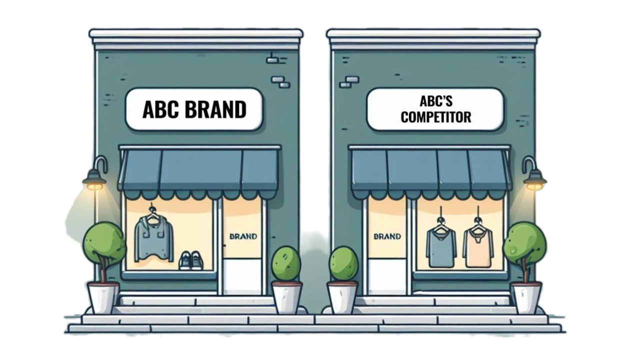 Retail Business competition